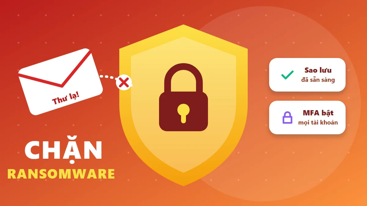 Khiên có ổ khoá chặn email lạ, kèm sao lưu sẵn sàng và MFA đã bật