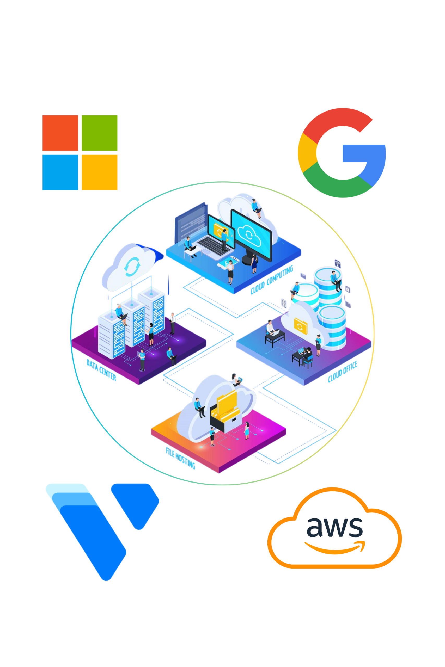 Dịch vụ điện toán đám mây