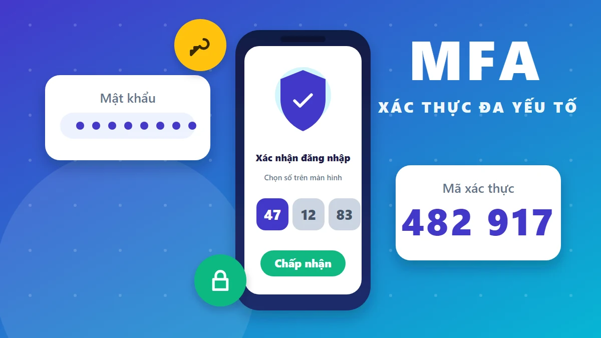 Điện thoại hiển thị xác nhận đăng nhập, khiên bảo vệ và mã xác thực MFA